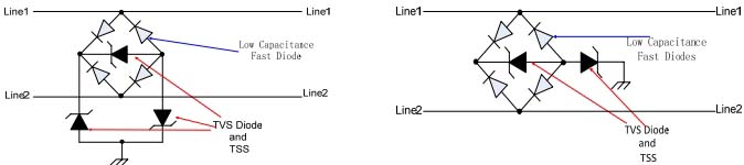 ˲±äÒÖÖÆ¶þ¼«¹ÜÑ¡ÐÍÔÔò