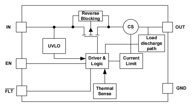 о΢ET2016AM-MOSFETѡ
