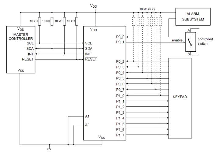 ET64B16VAM½Ó¿ÚоƬӦÓõç·