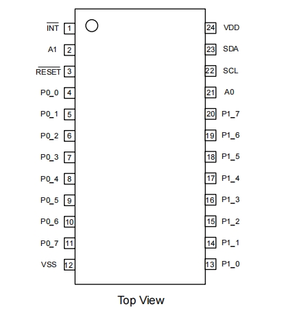 ET64B16VAMÒý½Å˵Ã÷